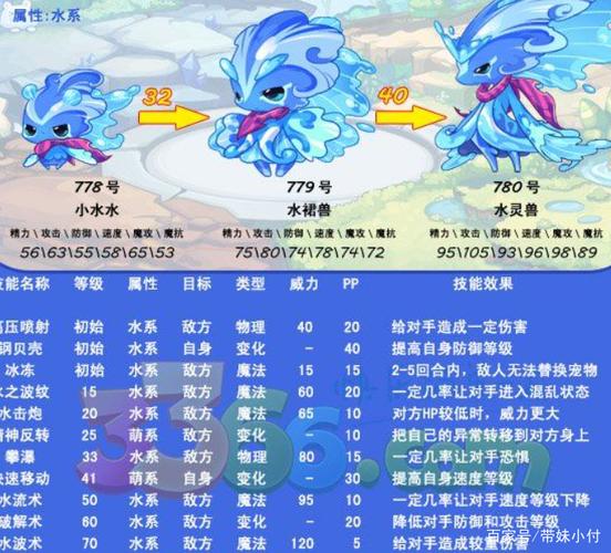 《洛克王国》炮仗连锁活动玩法攻略分享
