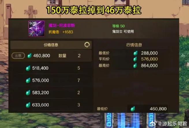 DNF现在加13魔剑值多少钱?