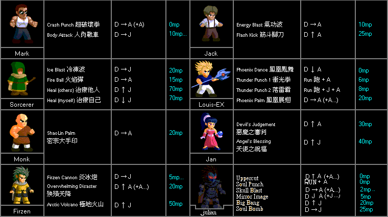 小朋友齐打交2人物技能