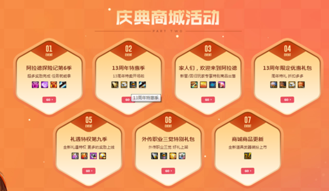 dnf多久算回归