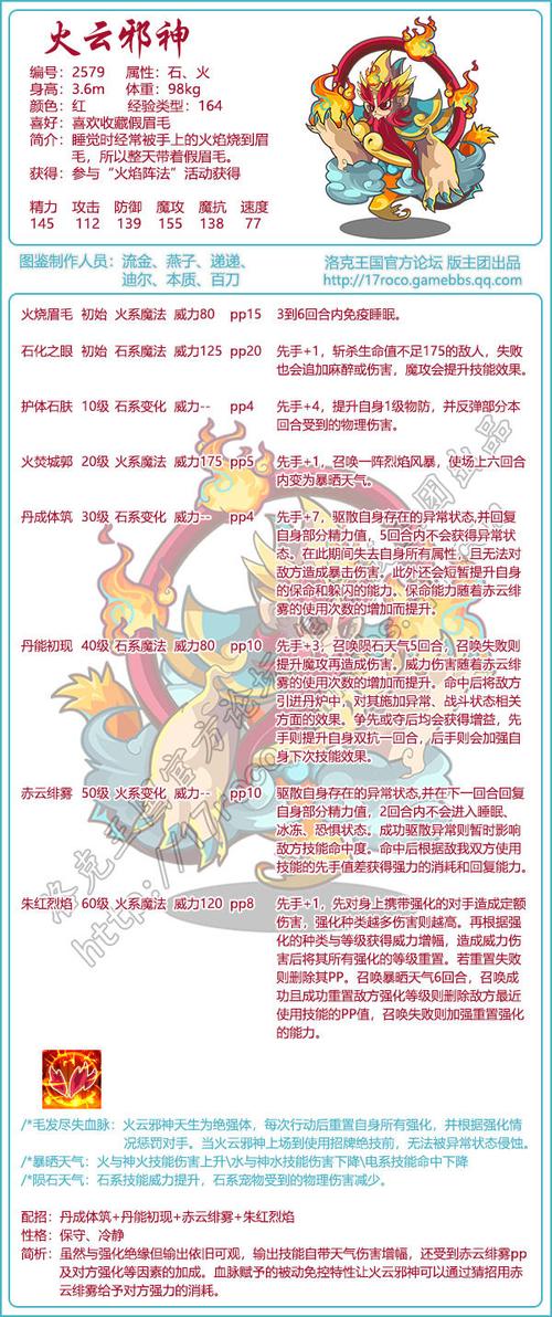 洛克王国火云邪神丹药怎么获得