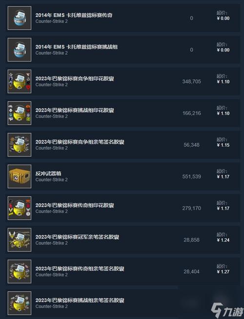 csgo开箱子一次多少最便宜钱