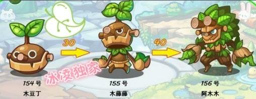 洛克王国冒险给奖励么?