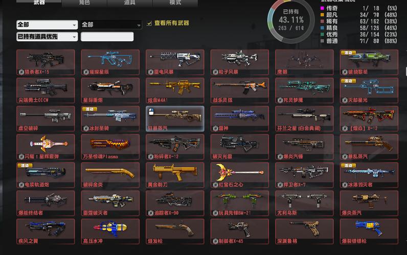 CSonline的生化模式1234有什么区别