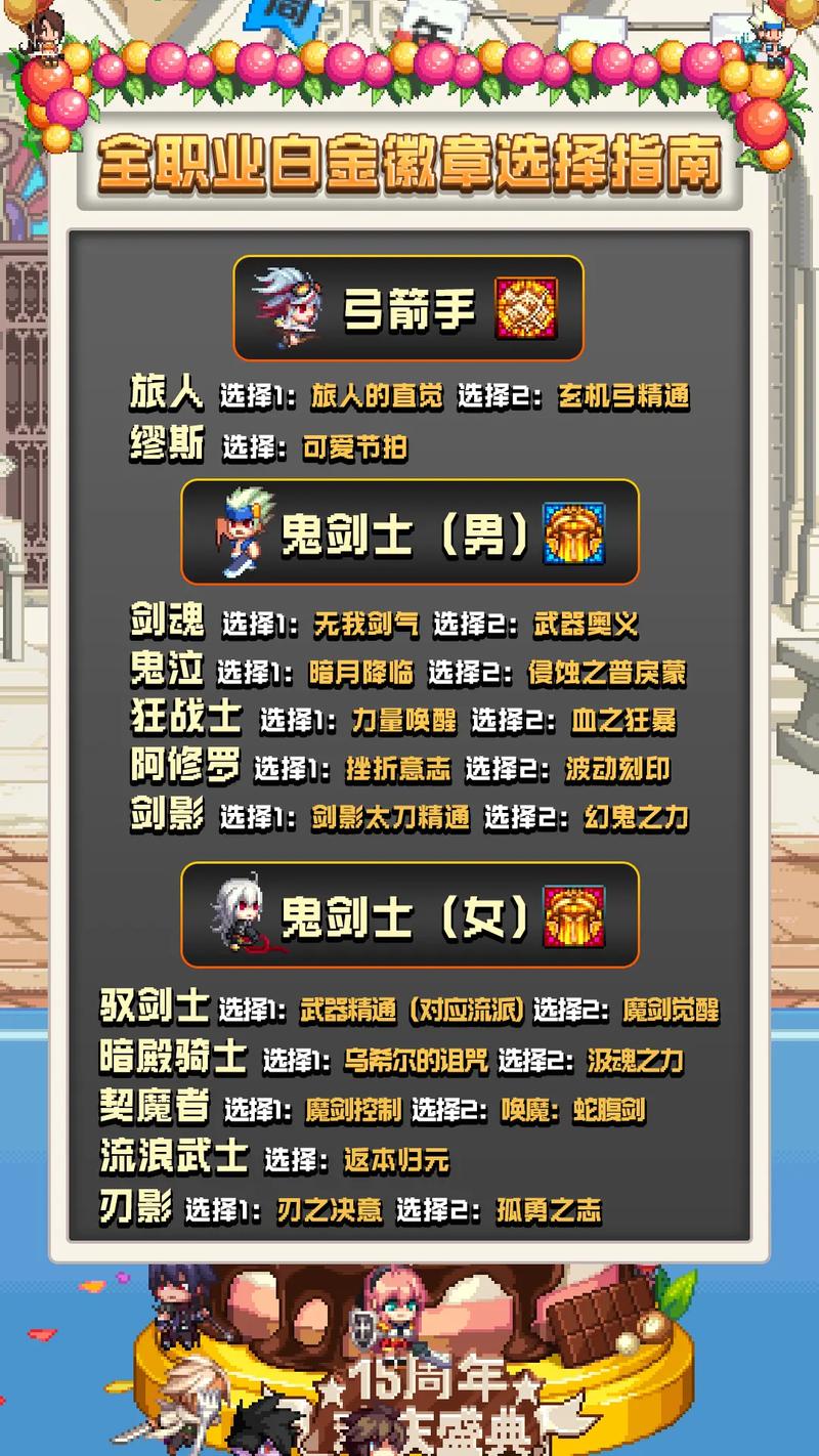 DNF全职业白金徽章选取大全
