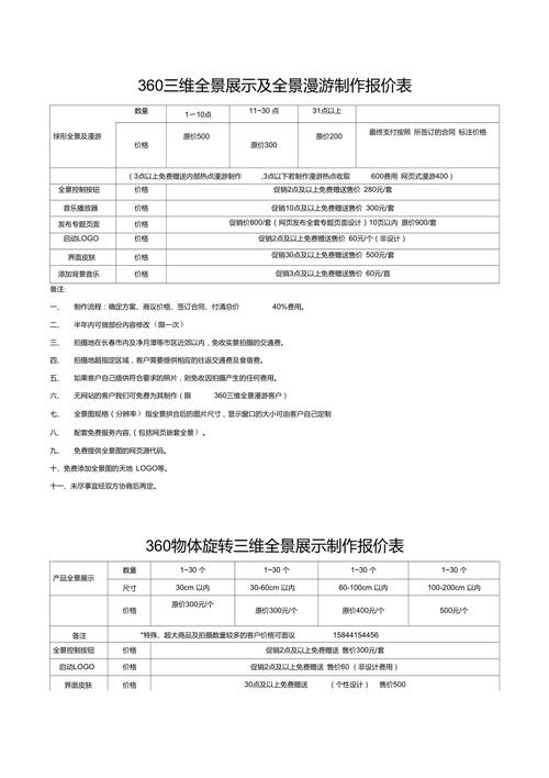 开发一款3d网络游戏要多少钱,3d游戏开发平台?