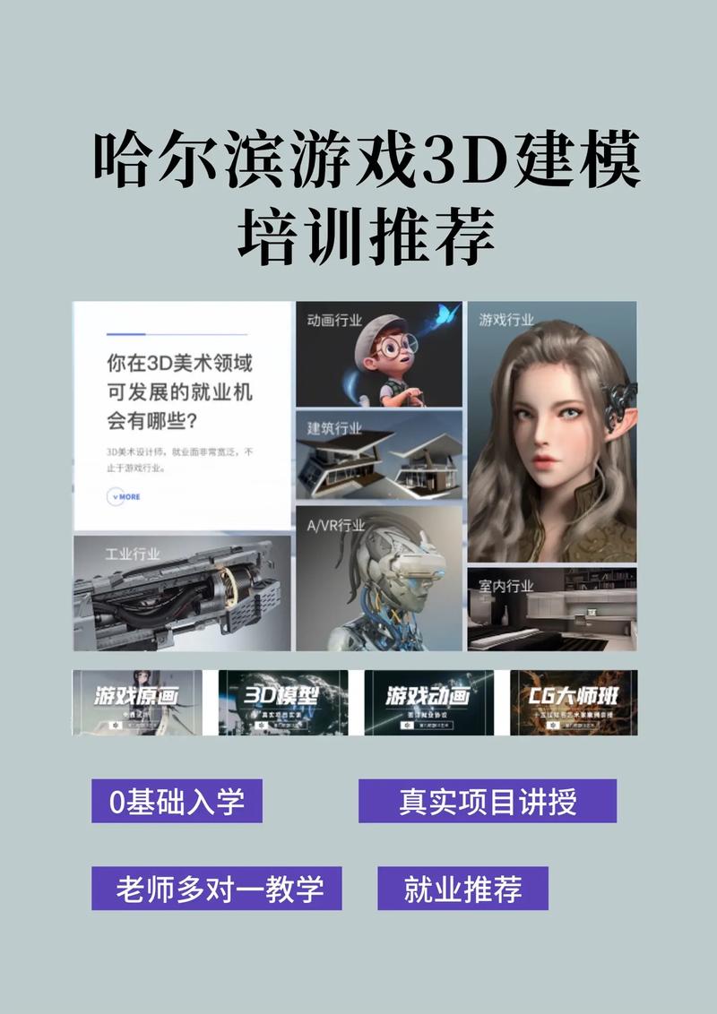 创建一个3D游戏需要哪些设备?大概要多少钱?