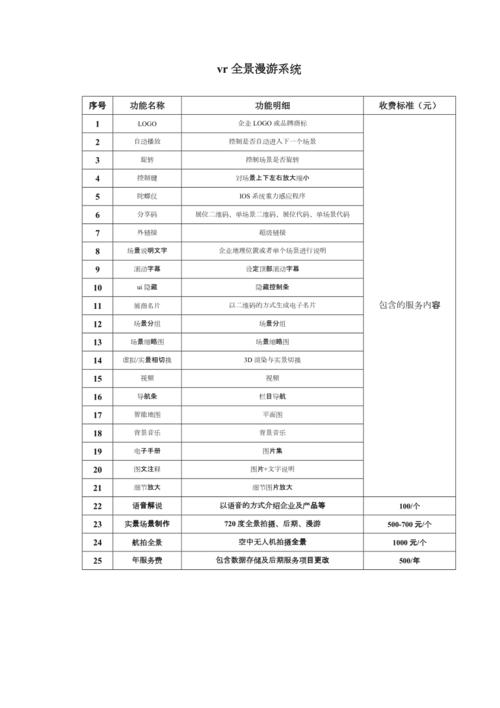 我想开发一款网络游戏大概需要多少钱