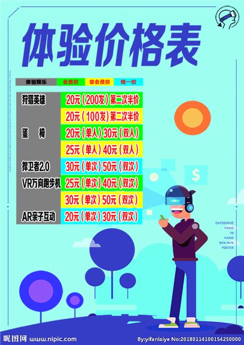 开发一个3D游戏,需要多少钱?