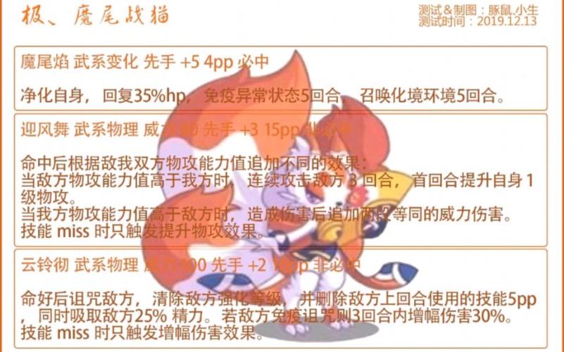 洛克王国极魔尾战猫技能表