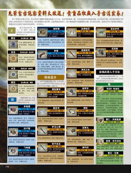 真三国无双4怎么才能快点拿到+20的道具?