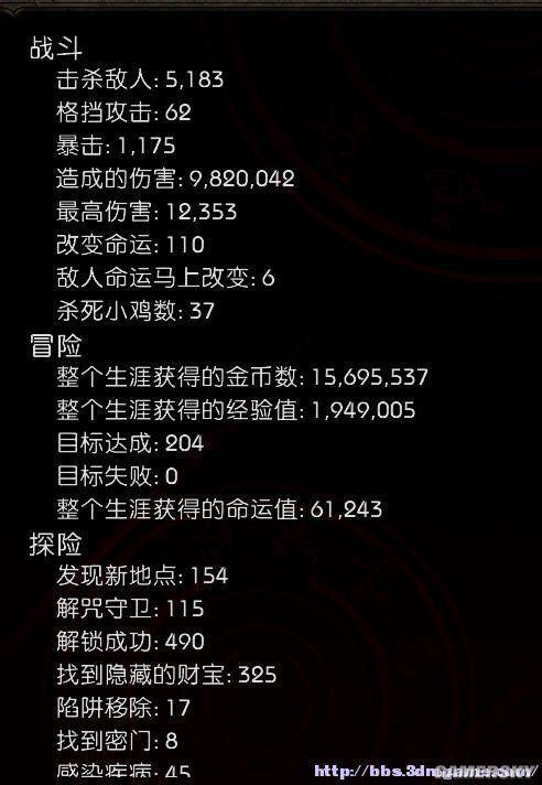 阿玛拉王国惩罚的地图上面没有敌人显示啊,还有那些隐藏的物品也没有...