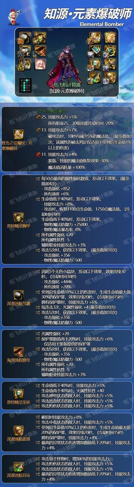 dnf魔皇穿什么甲,dnf魔皇穿什么史诗套