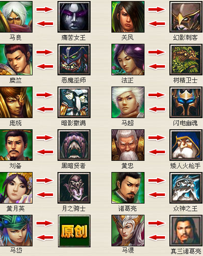 梦三国刘禅技能,梦三国梦刘备技能