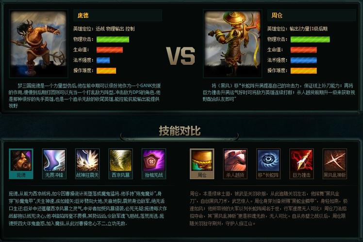 梦三国刘禅怎么出装逆天?