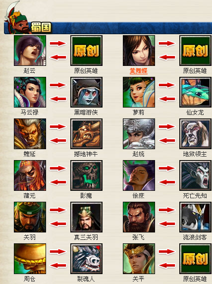 梦三国刘禅如何出装