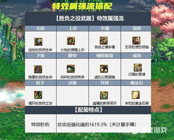 dnf剑魂大天域套如何搭配-剑魂大天域套搭配攻略
