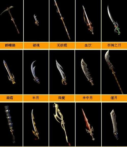 激战2传奇武器碎片有什么用,激战2传奇武器碎片有什么用啊?