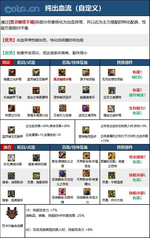 DNF可交易史诗罐子是什么?开出来的史诗可以交易吗?