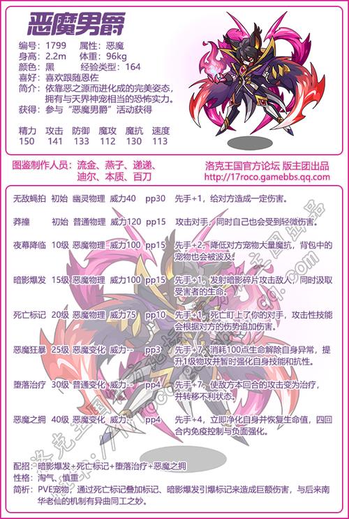 洛克王国恶魔男爵获得方法介绍介绍_洛克王国恶魔男爵获得方法介绍是什么...