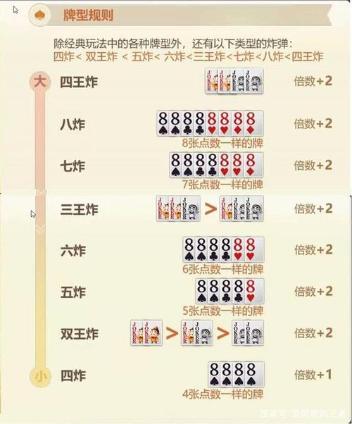 什么斗地主赢钱可以提到微信