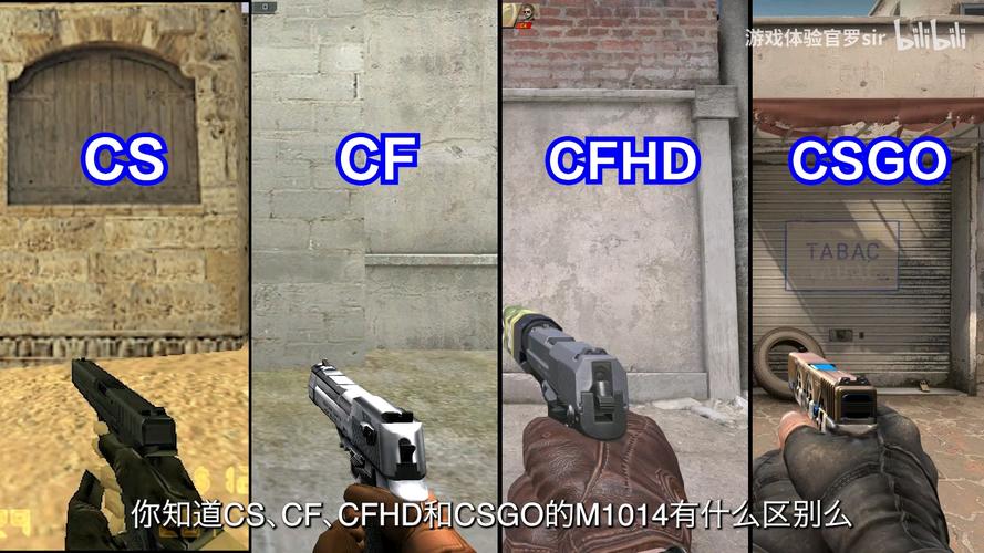 cs和cf有什么区别