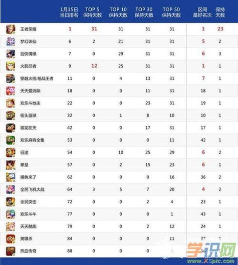 保卫萝卜4是单机吗,保卫萝卜4是单机吗还是联机?