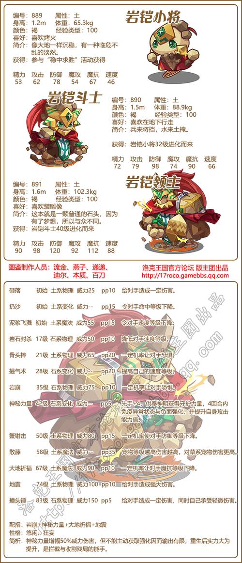 洛克王国极岩铠领主需要多少精粹,极岩铠领主技能解析?