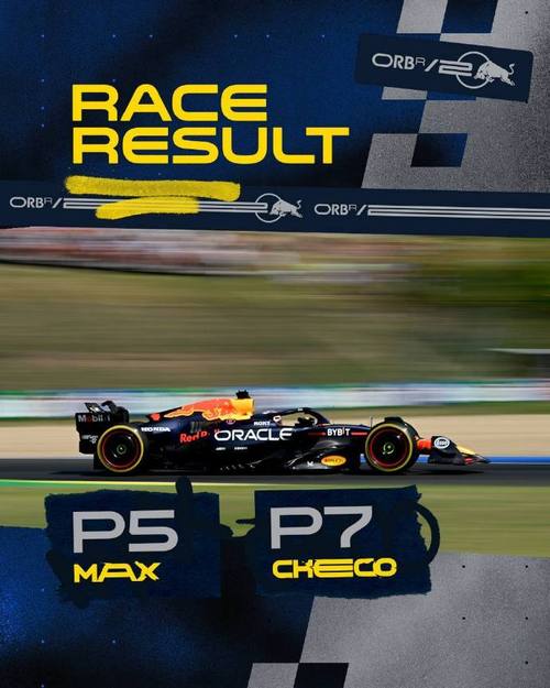 f1赛车比较高时速世界纪录