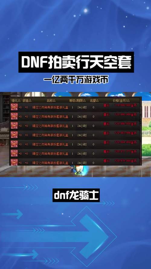 dnf天空套可以在拍卖行买吗2022