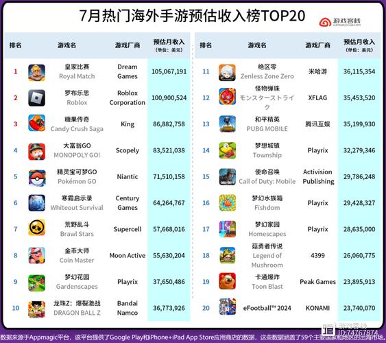 挣钱最快的游戏