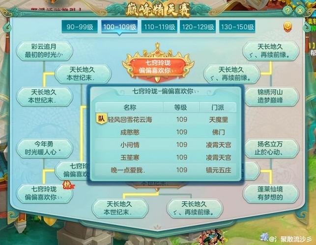 《神武4手游》平民玩家首选门派是什么?