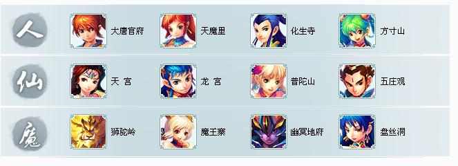 神武4手游武侯府怎么样_神武4手游武侯府门派玩法攻略