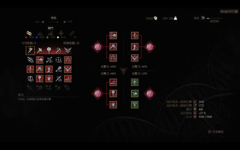 巫师3-裁缝无伤打法