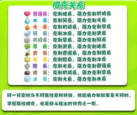 什么克制恶魔系