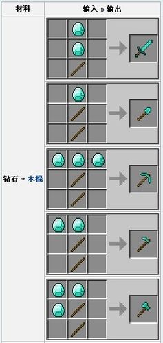 我的世界网易版钻石怎么免费获得
