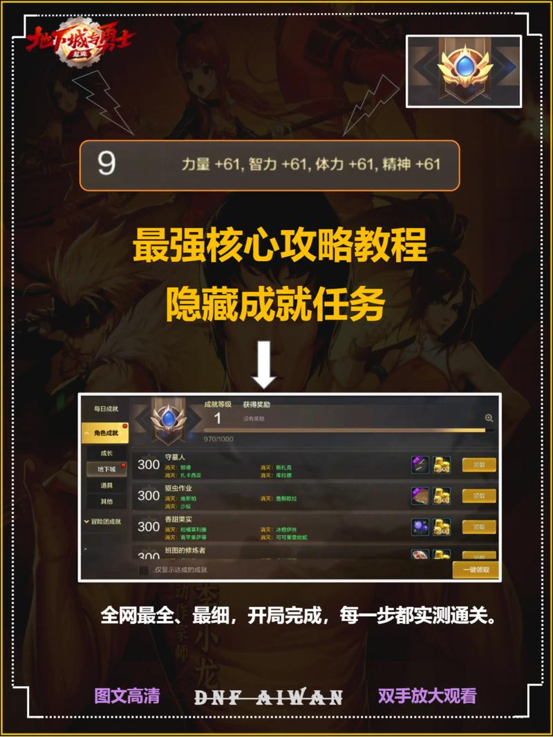 dnf角色任务是什么意思
