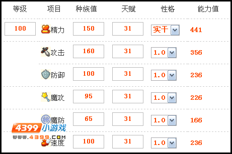 洛克王国天赋有什么影响