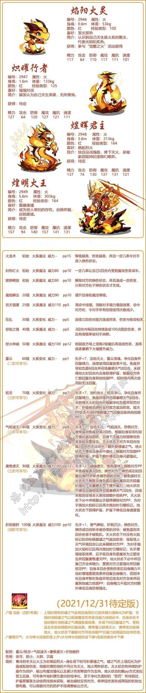 洛克王国宠物天赋说明