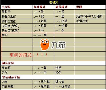 拳皇怎么放大招