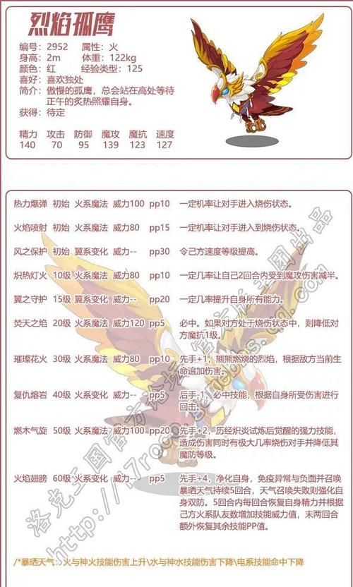 洛克王国中的火花能超进化吗?