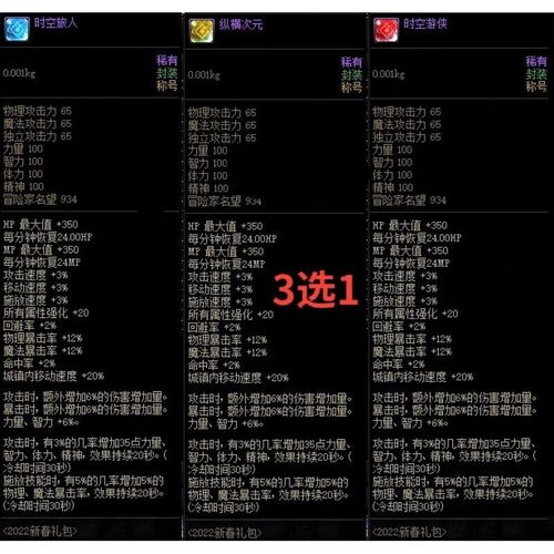 dnf2022新年称号是什么?