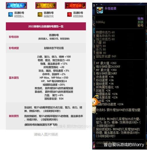 2022年称号提升大吗