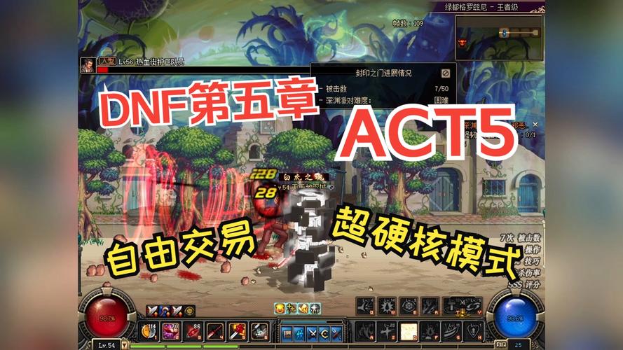 DNF第五章概论