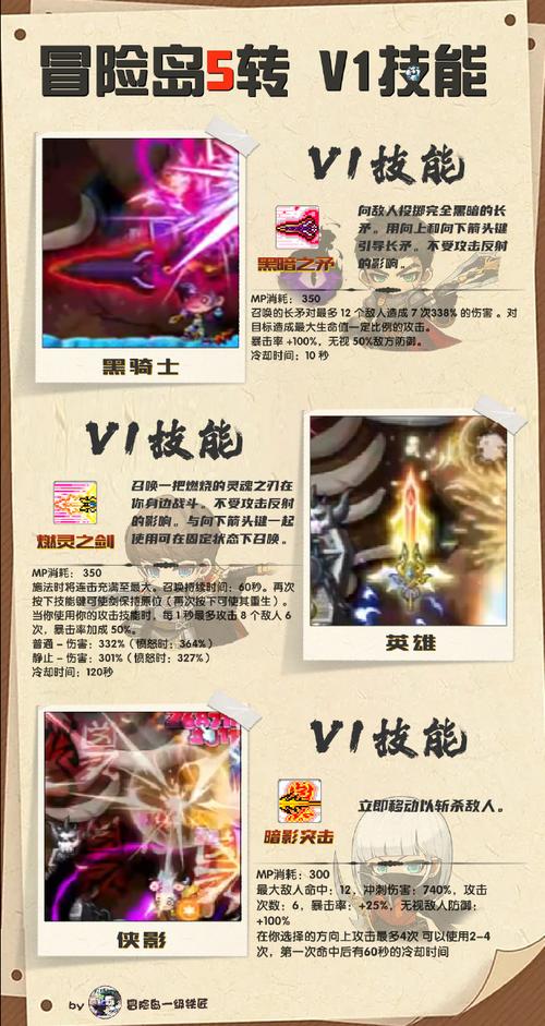 冒险岛新职业技能展示,冒险岛职业技能大全766