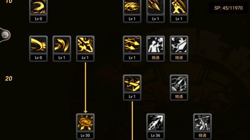《DNF》暗枪三觉技能介绍