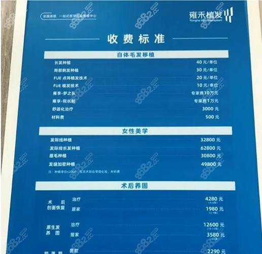 植发多少钱一根致电雍禾植发,雍和植发1个单位多少钱?
