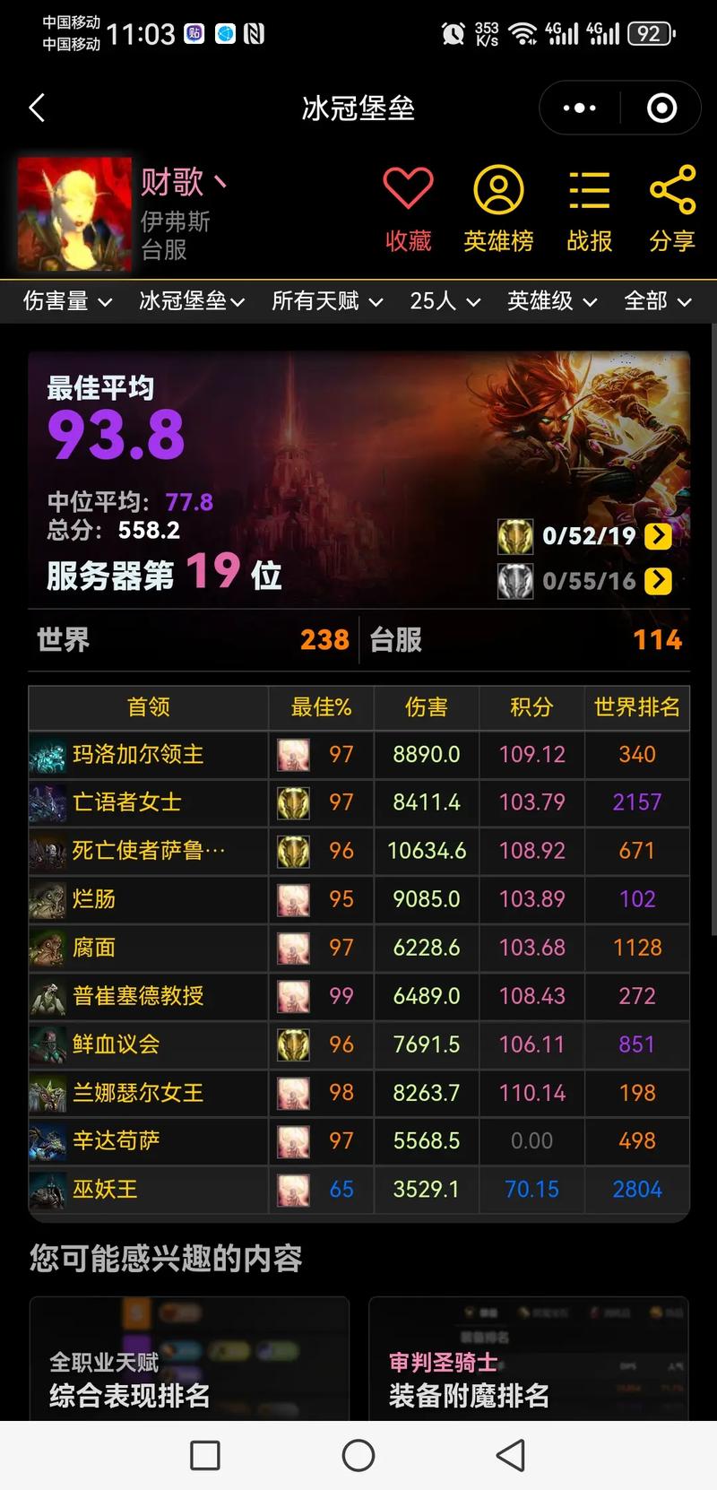wow停服了吗(暴雪中国国服相关游戏关闭时间一览)