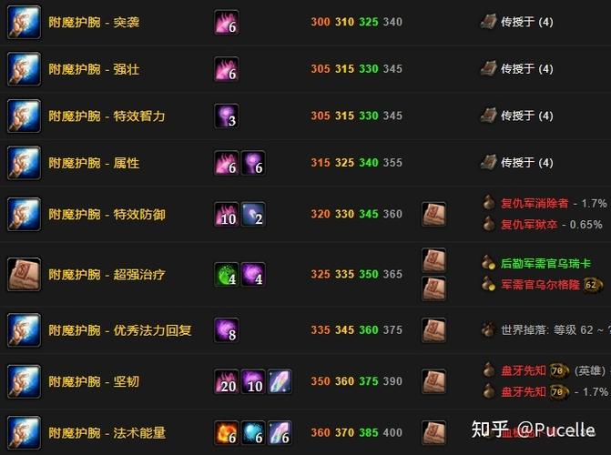 魔兽世界肩膀怎么附魔要详细步骤