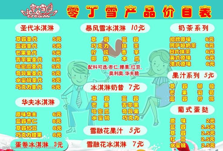 开家冰激凌店需要哪些费用